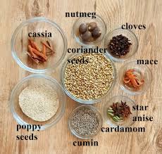 Organic Vegetable Box